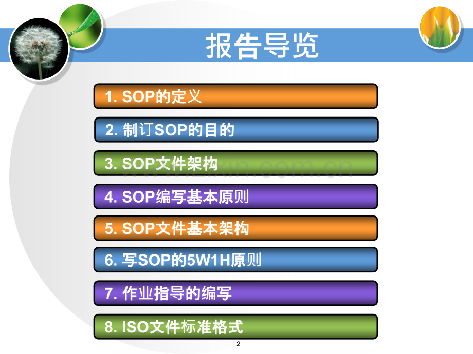 如何编写SOP.ppt_第2页