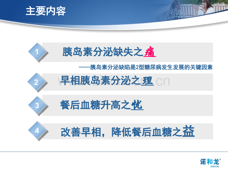 2011诺和龙-重塑早相.ppt_第2页