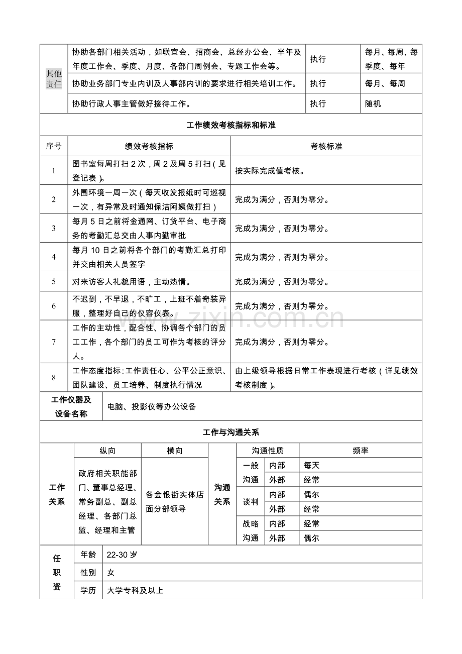 行政前台岗位说明书.doc_第2页