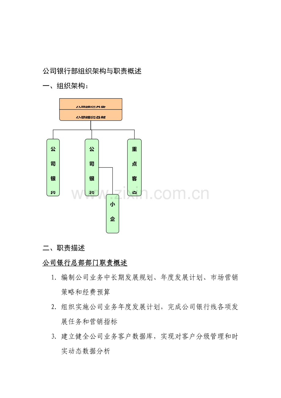 北京银行总行各部室组织架构与职责概述.doc_第1页