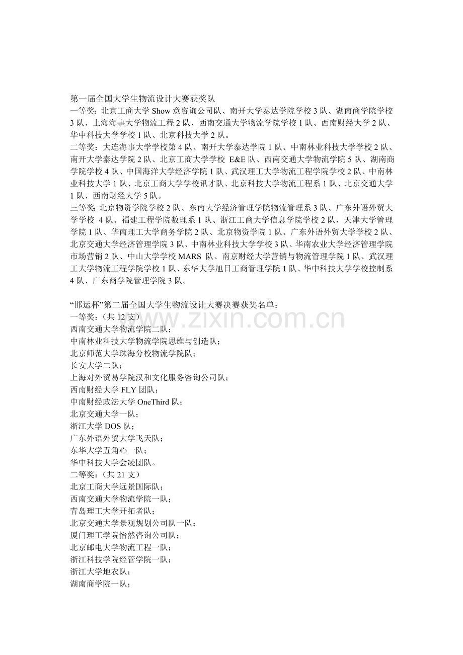 全国大学生物流设计大赛获奖队伍.doc_第1页