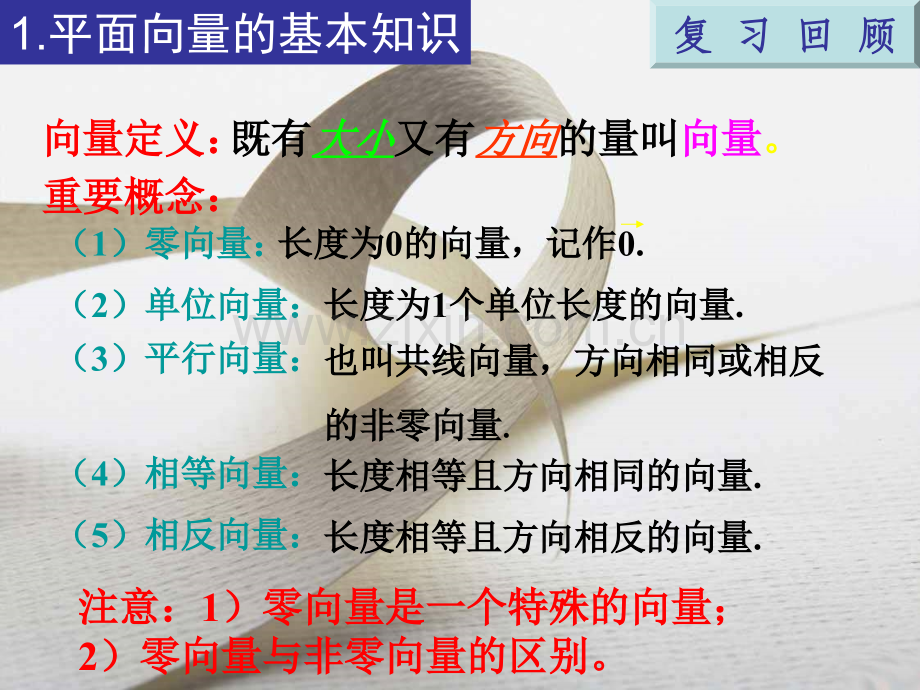 3.1.1空间向量及其加减运算.ppt_第2页