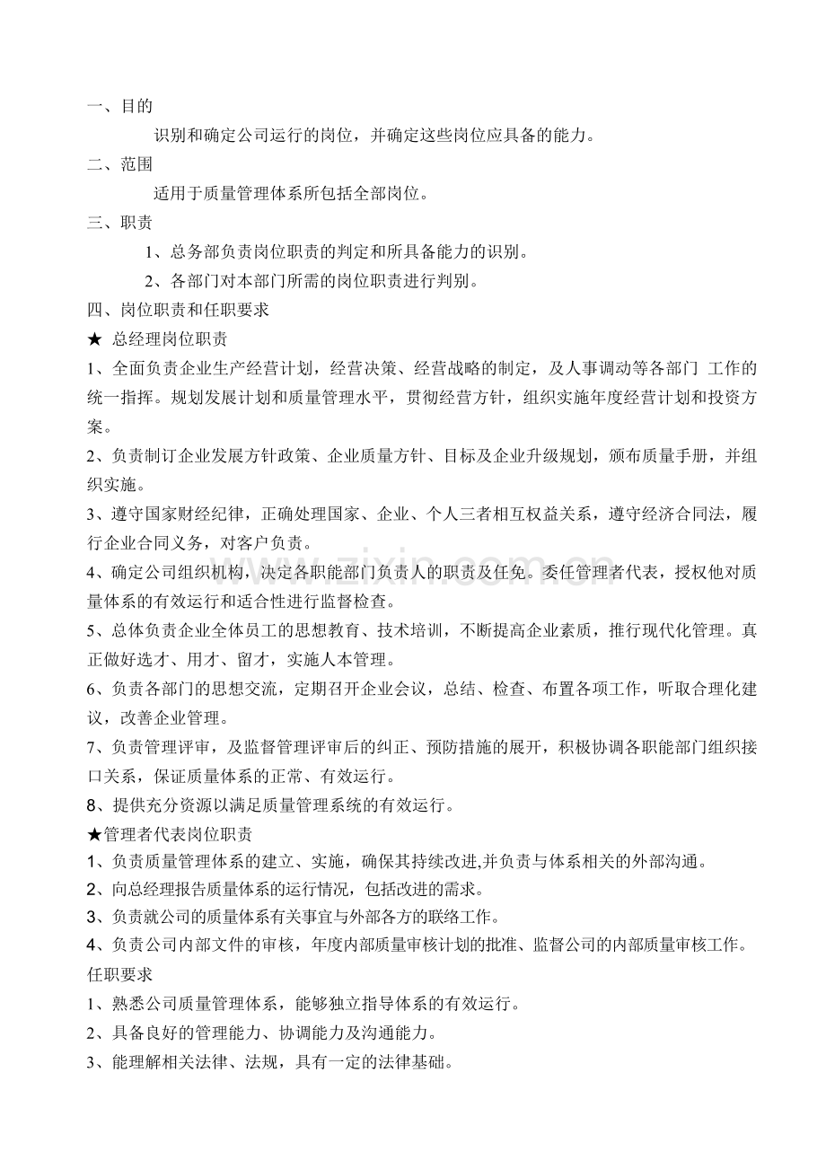 [机械制造]岗位职责.doc_第1页