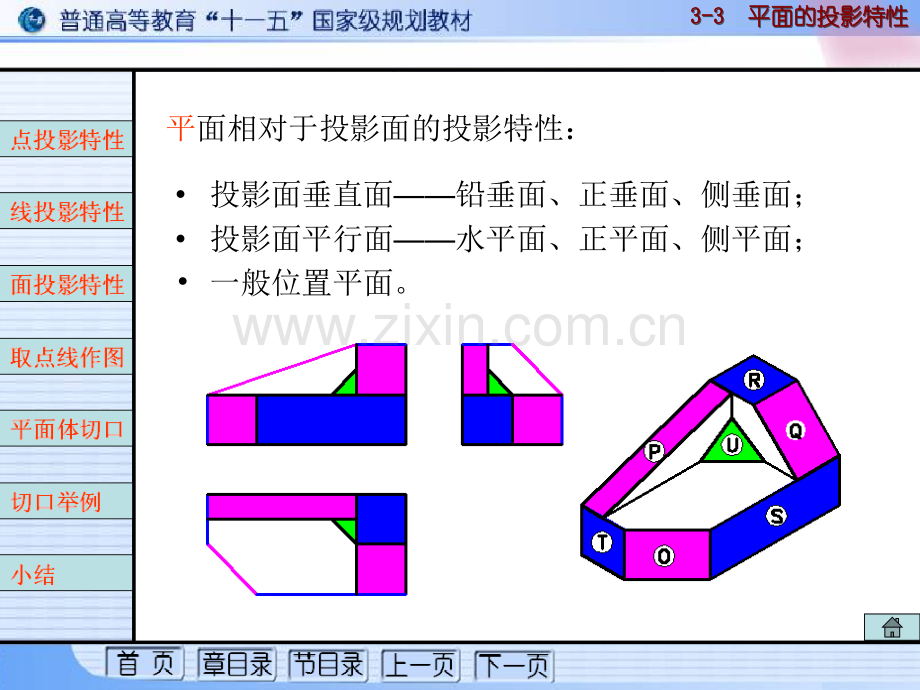 平面的投影特性.ppt_第1页