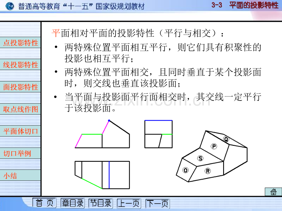 平面的投影特性.ppt_第2页
