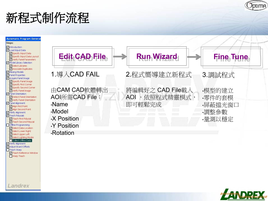 AOI程式制作教材.ppt_第2页