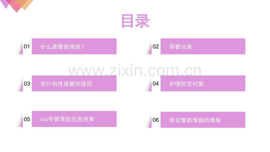 如何预防管路滑脱.pptx_第2页