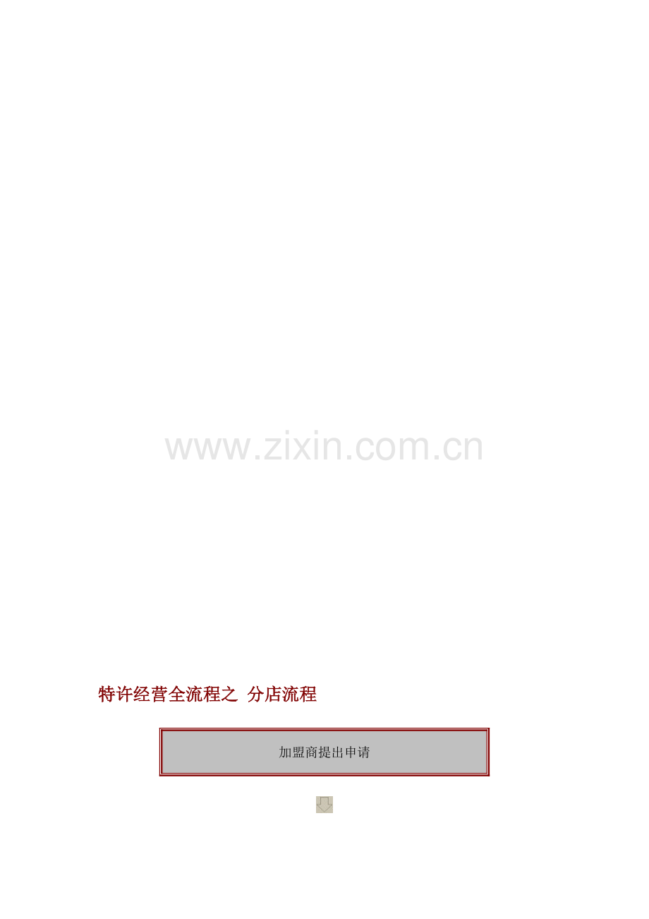 特许经营-分店流程.doc_第1页