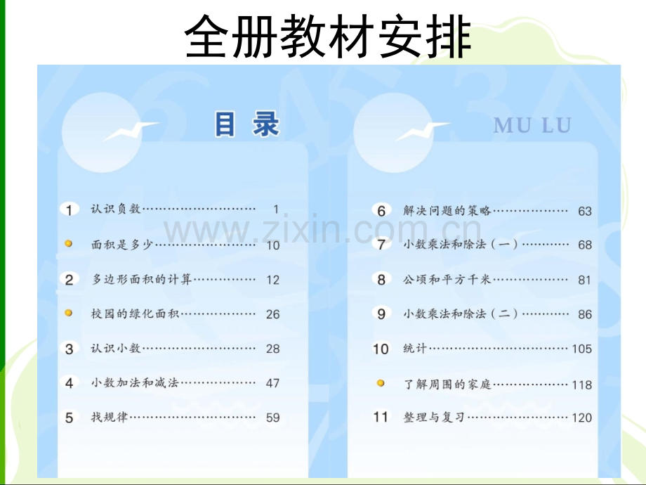 小学数学五年级上电子书.ppt_第2页