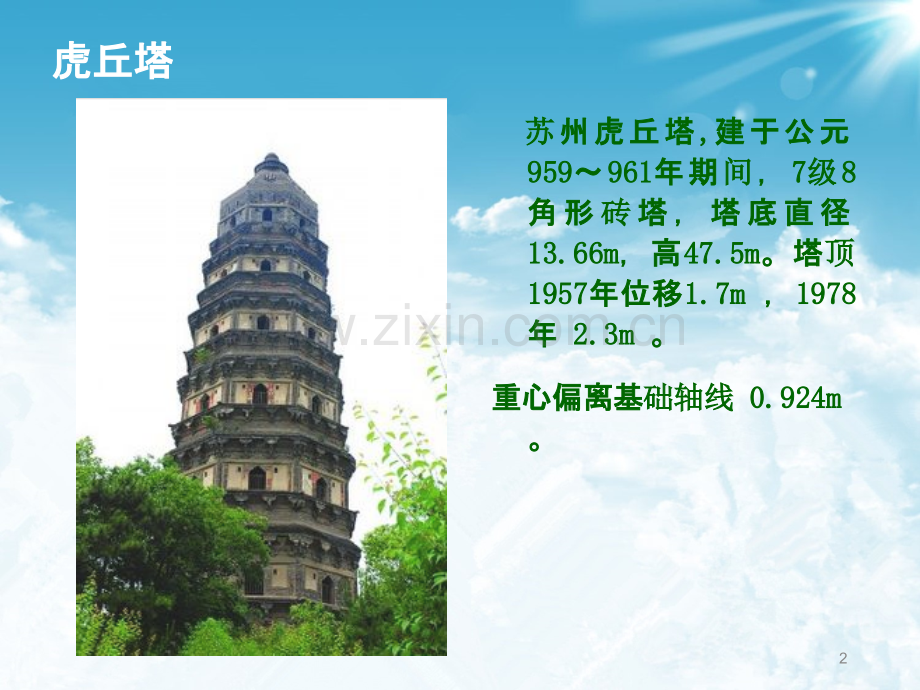 建筑构造地基与基础.ppt_第2页