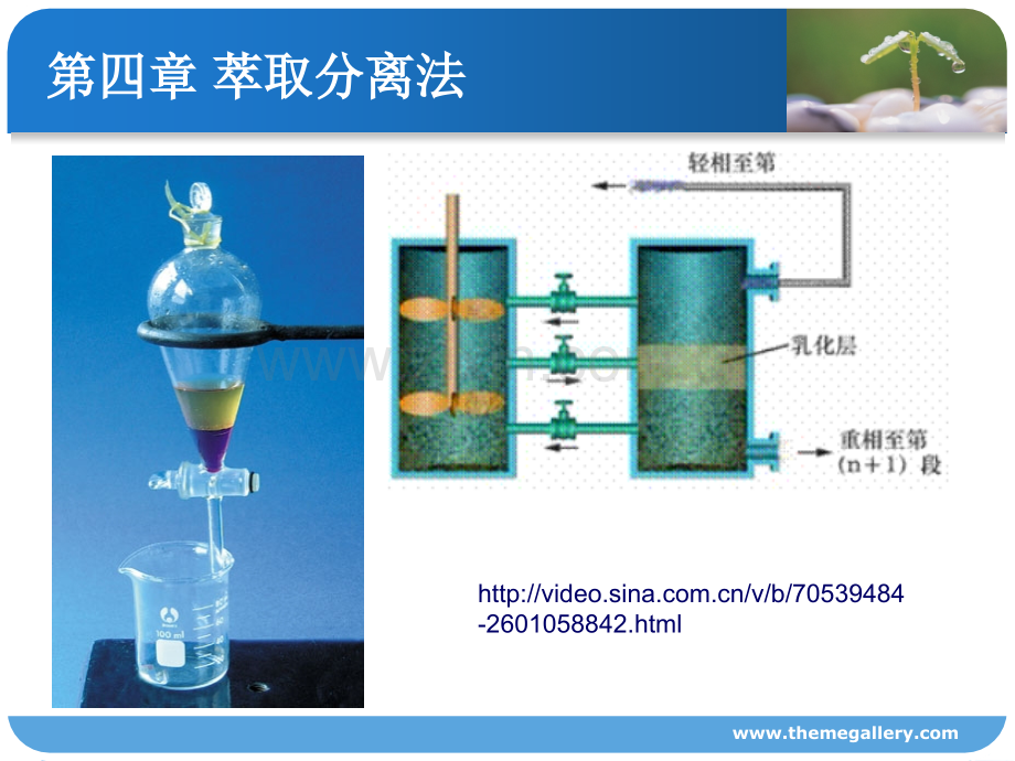 生物制药学——第四章--萃取分离法.ppt_第1页