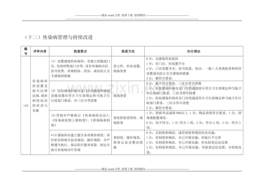 2传染病管理与持续改进.doc_第1页
