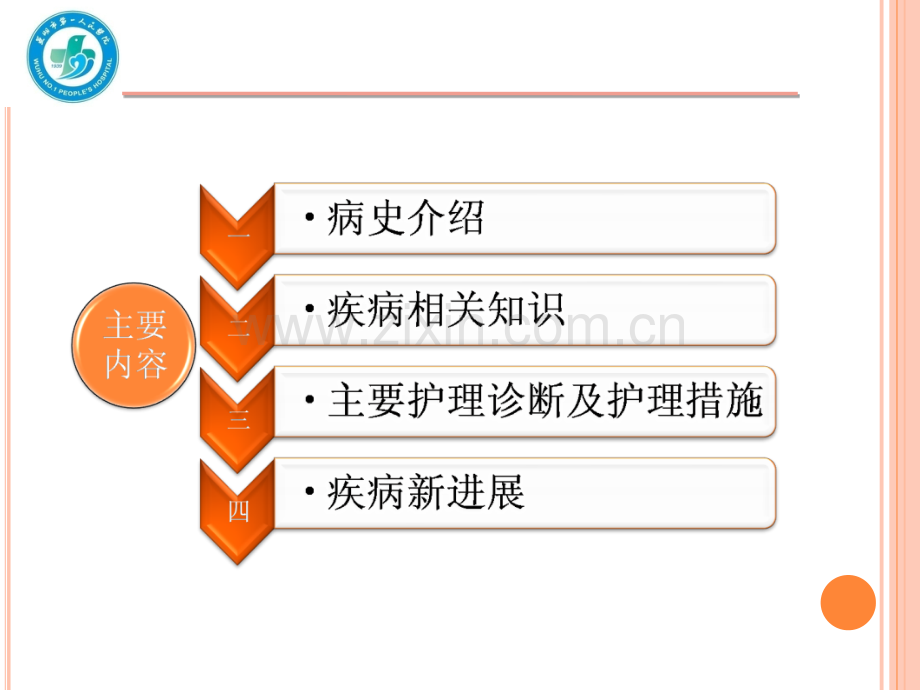 缺血性心脏病护理查房.ppt_第2页