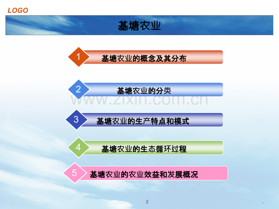 基塘农业.ppt_第2页