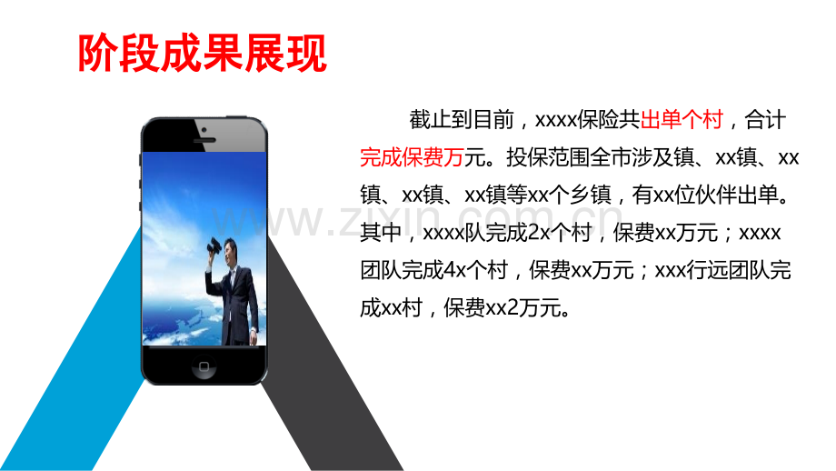 经验萃取作品小保险大市场.ppt_第2页