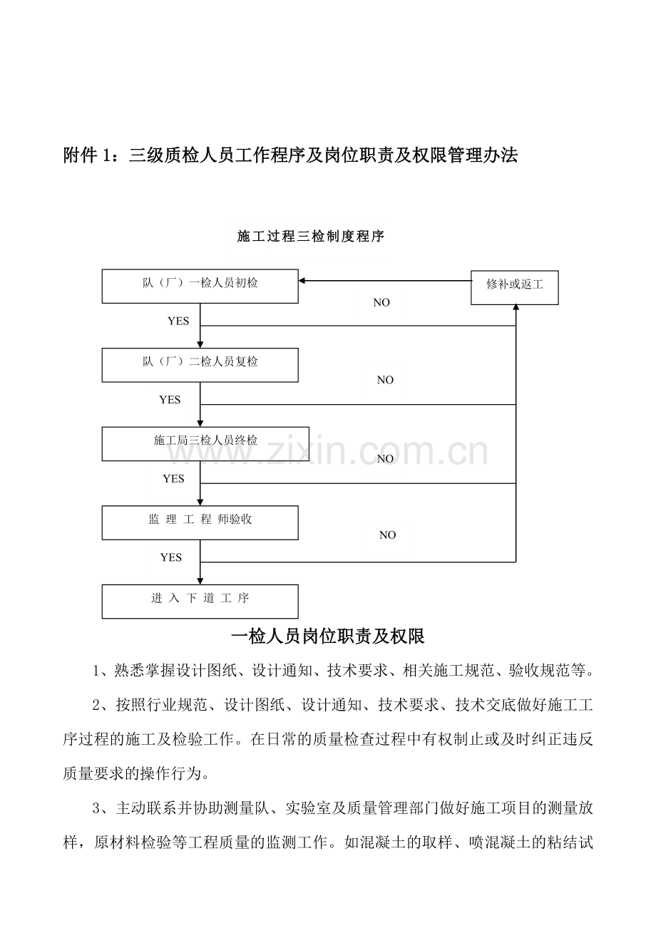 三检岗位职责及考核办法(修改稿).doc_第2页