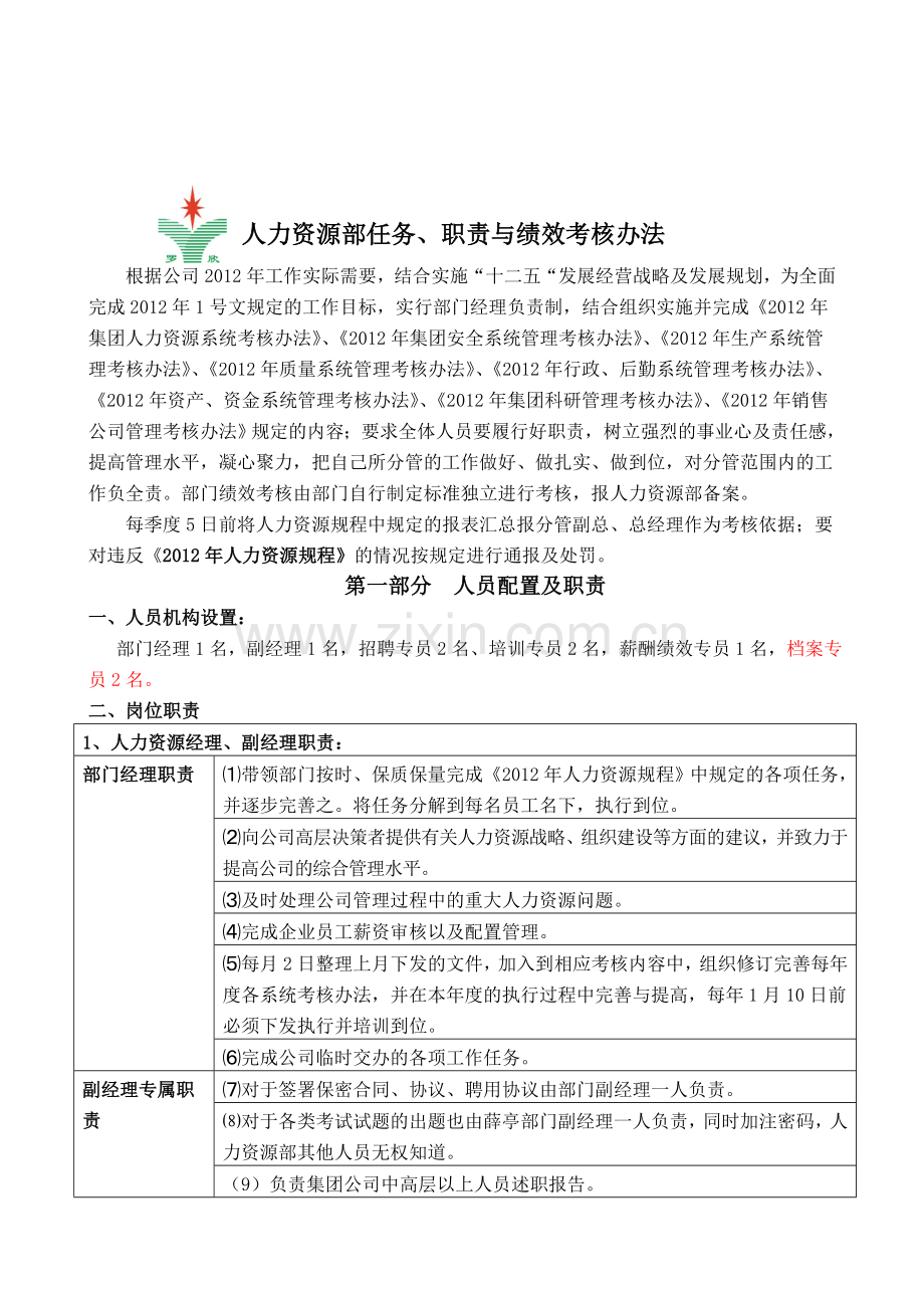 人力资源部部门内部考核办法12[1][1].14.doc_第1页