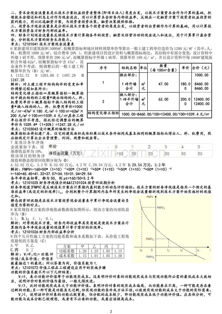 2015年一级建造师《经济》答案详解.doc_第2页