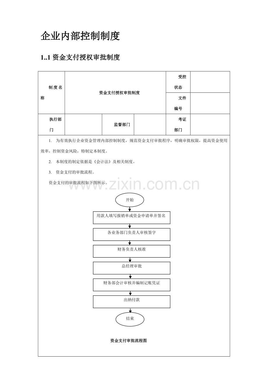 企业内部控制制度(1).doc_第1页