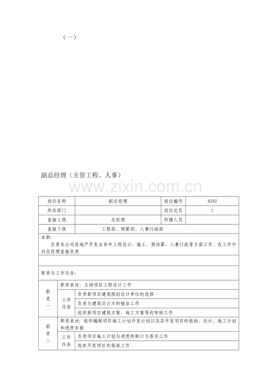 副总经理岗位职责[1].doc_第1页