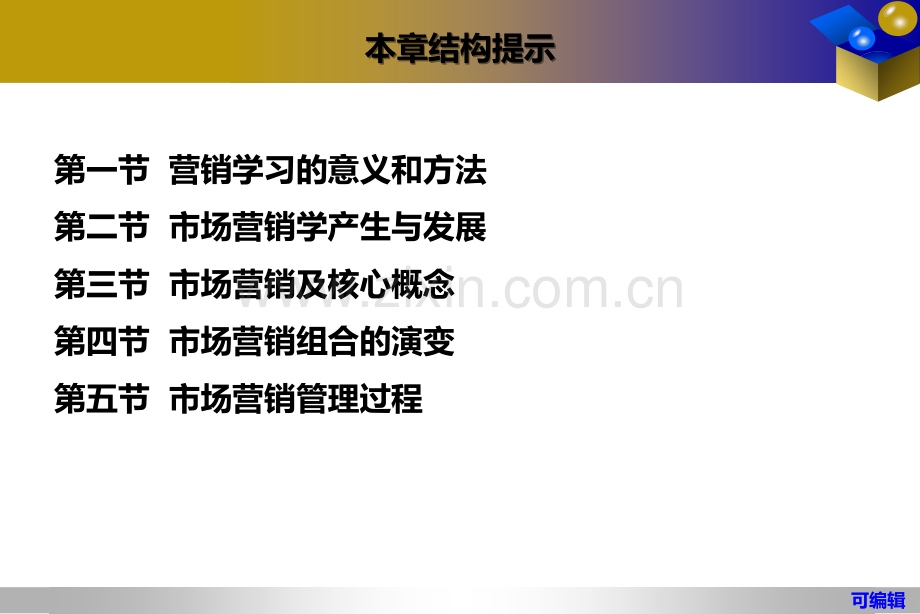 第章市场营销学绪论.ppt_第2页