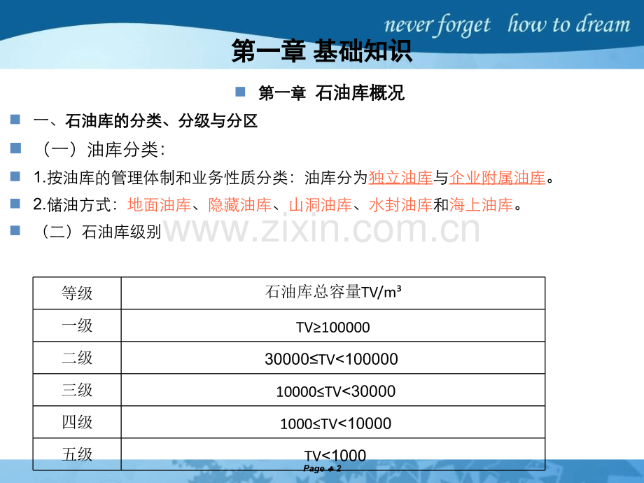 油品储运调和工(第一章).ppt_第2页
