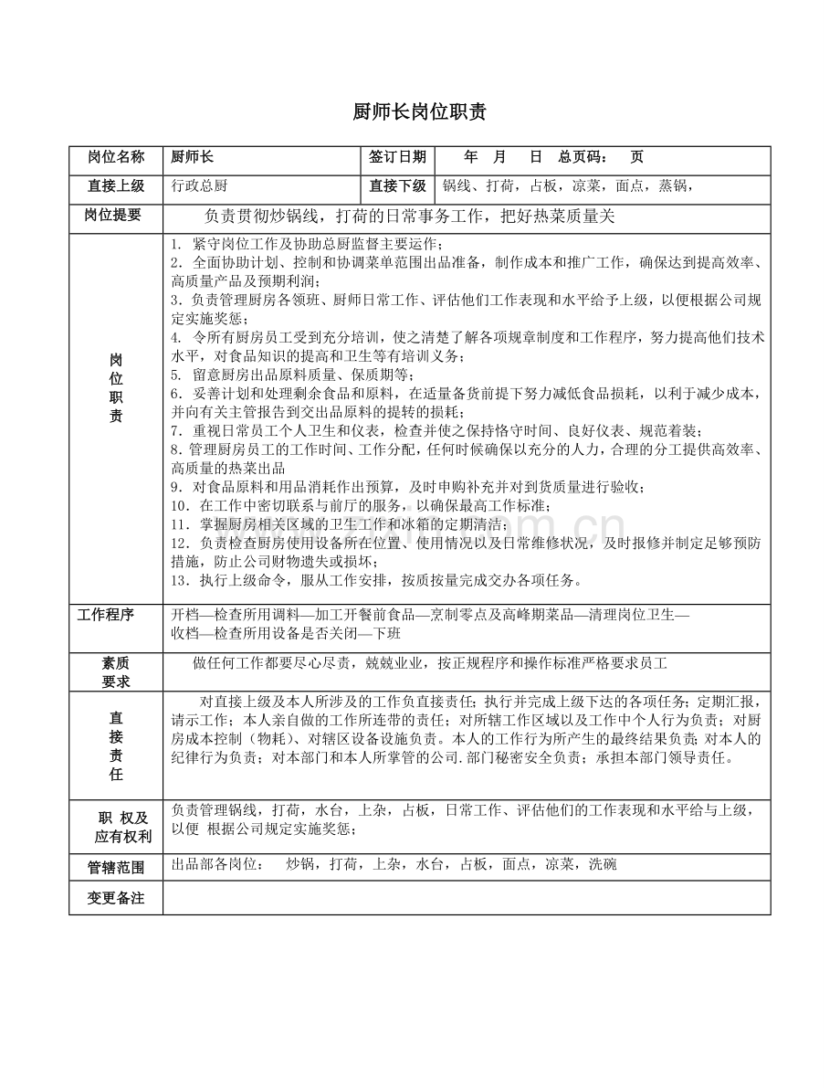 厨房岗位职责.doc_第2页