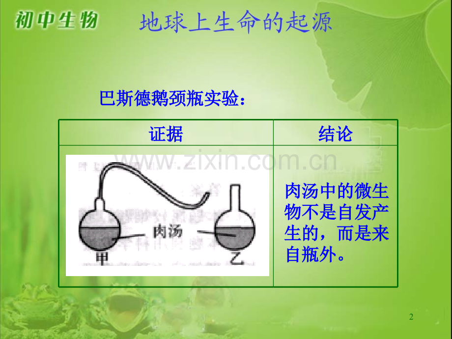 地球上生命起源.ppt_第2页