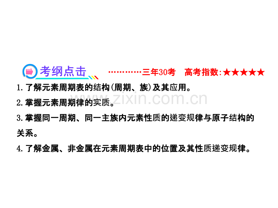 元素周期律和元素周期表.ppt_第2页