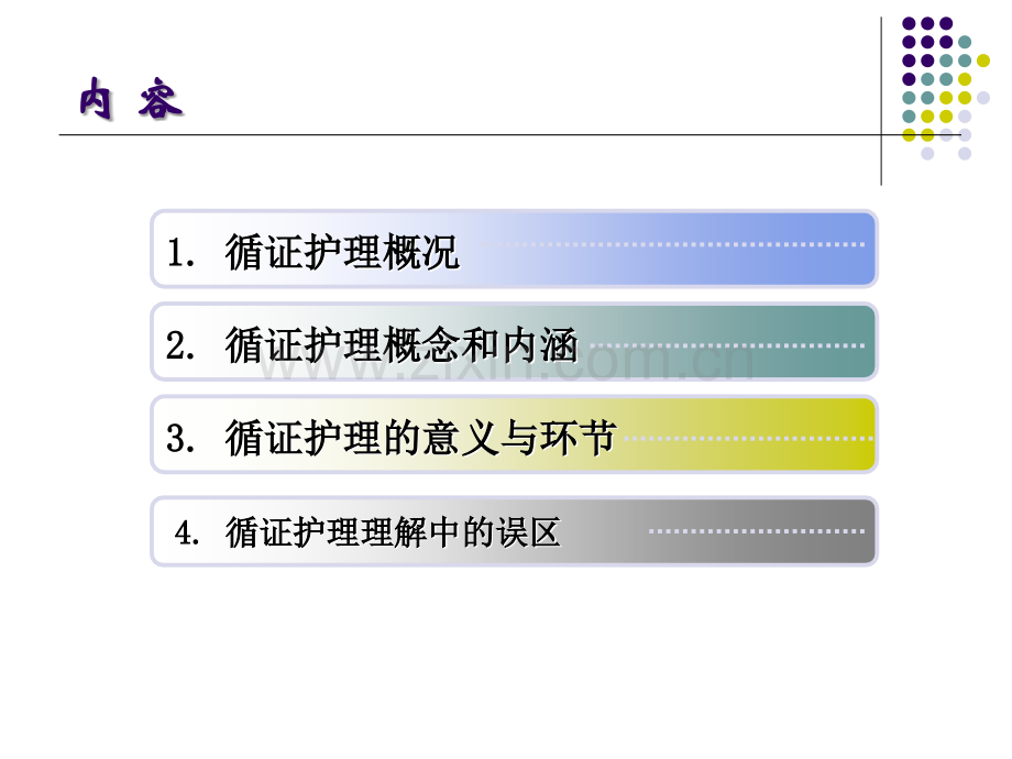 循证护理理论和实践(20143).ppt_第2页