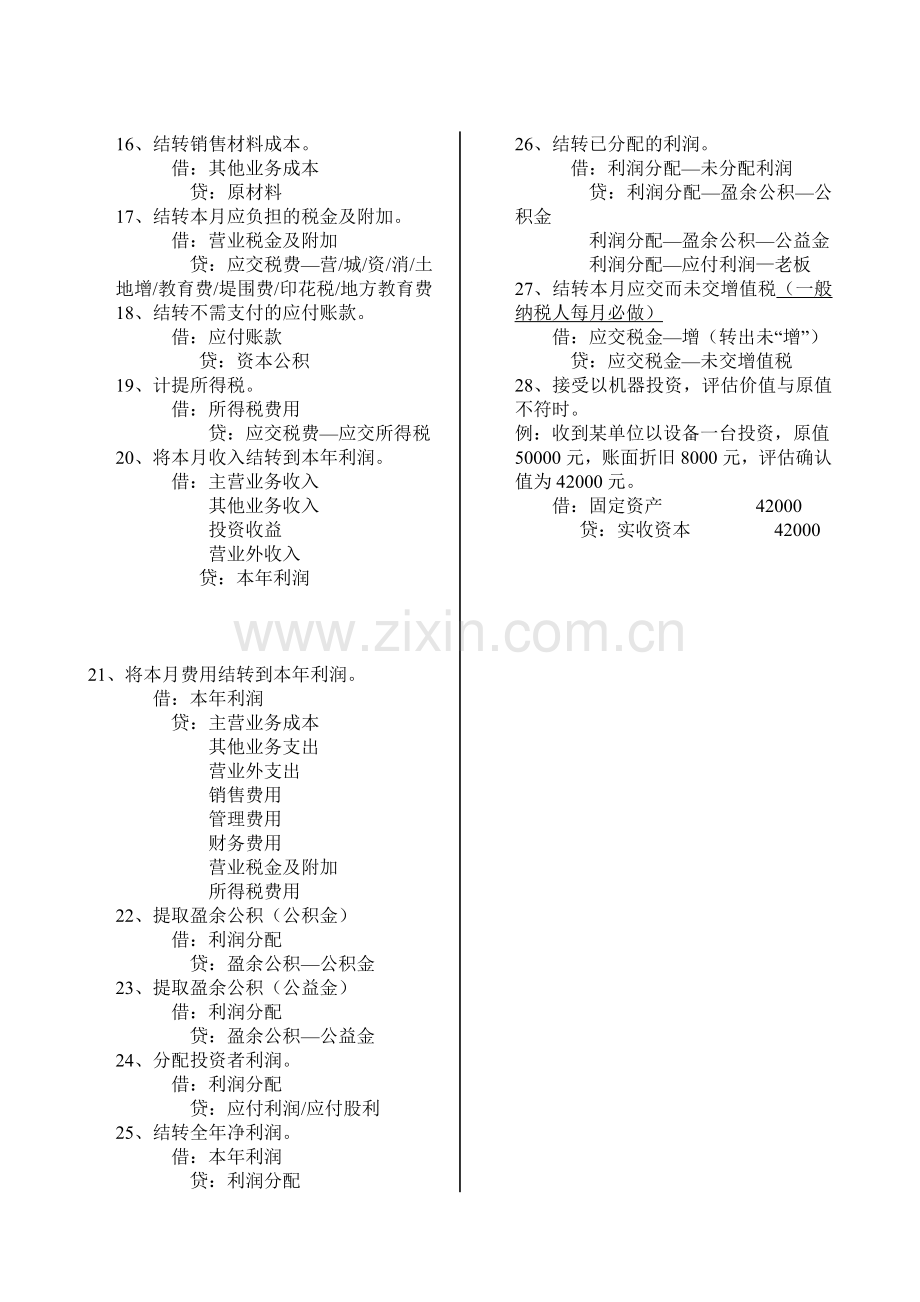 所有结转的会计分录.doc_第2页
