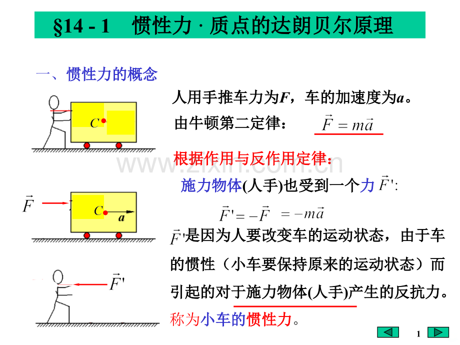 达朗贝尔原理.ppt_第1页