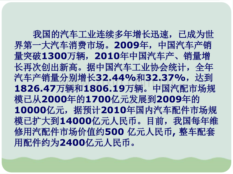 汽车配件营销企业经营管理规范PPT(共50页).ppt_第2页