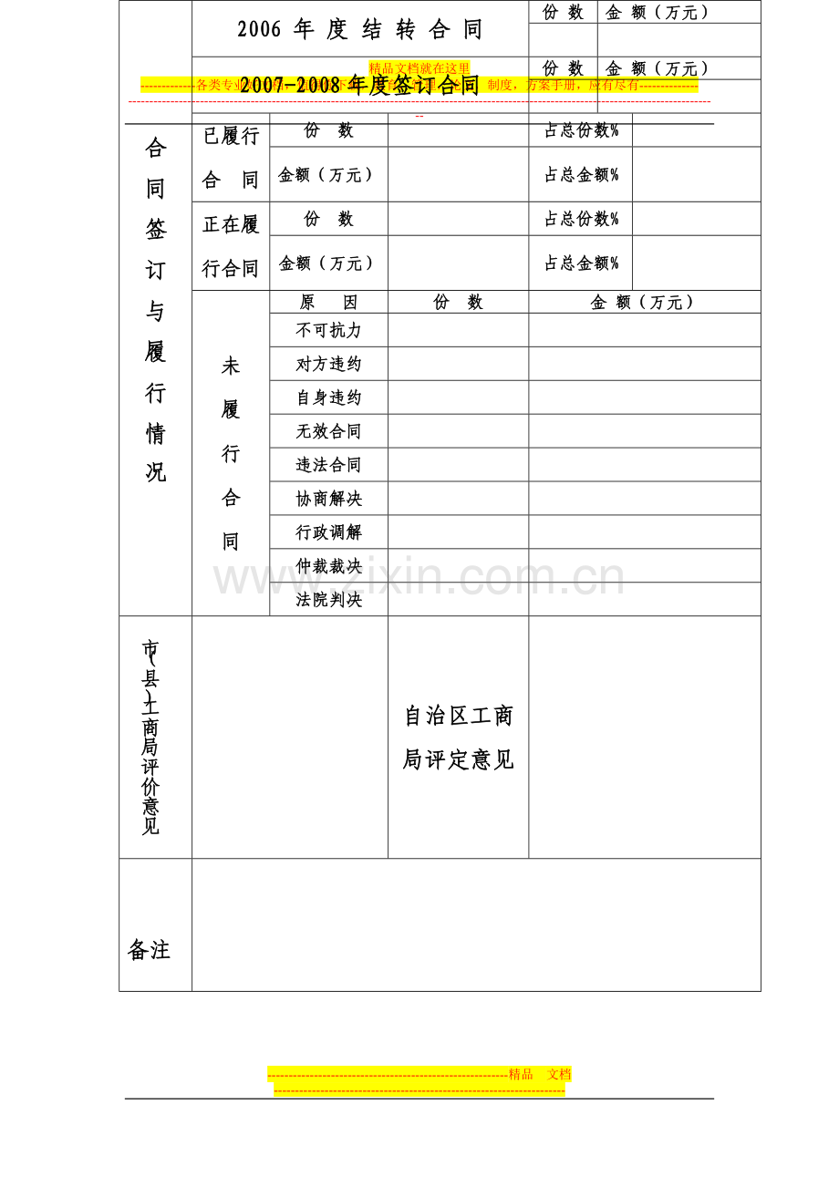 宁夏回族自治区守合同重信用企业公示活动申报表.doc_第2页
