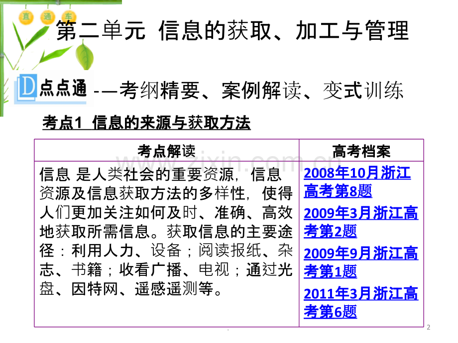 信息的获取加工与管理.ppt_第2页