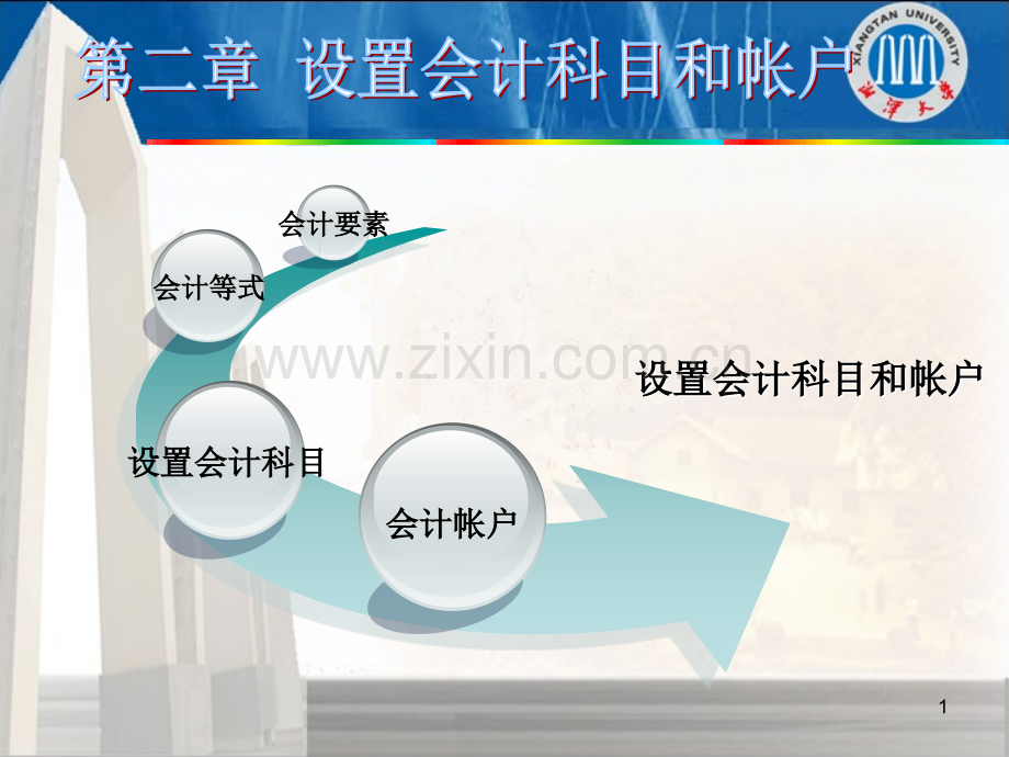 第2章设置会计科目和帐户.ppt_第1页