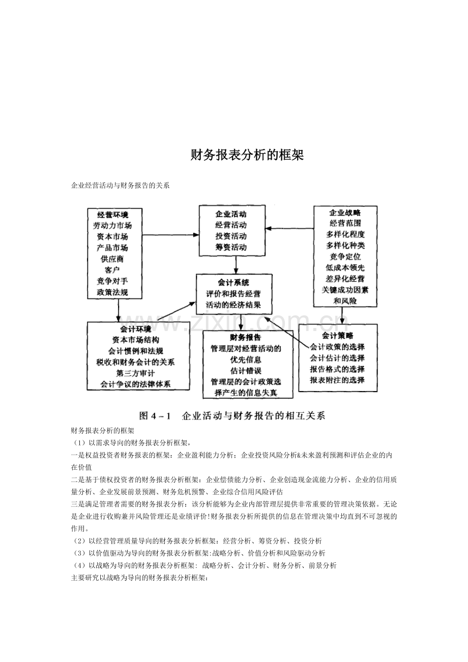 财务报表分析的框架.doc_第1页