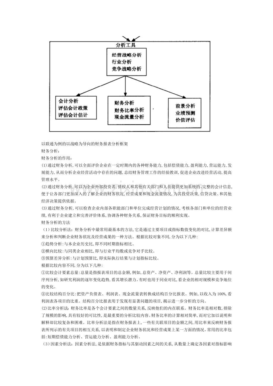 财务报表分析的框架.doc_第2页
