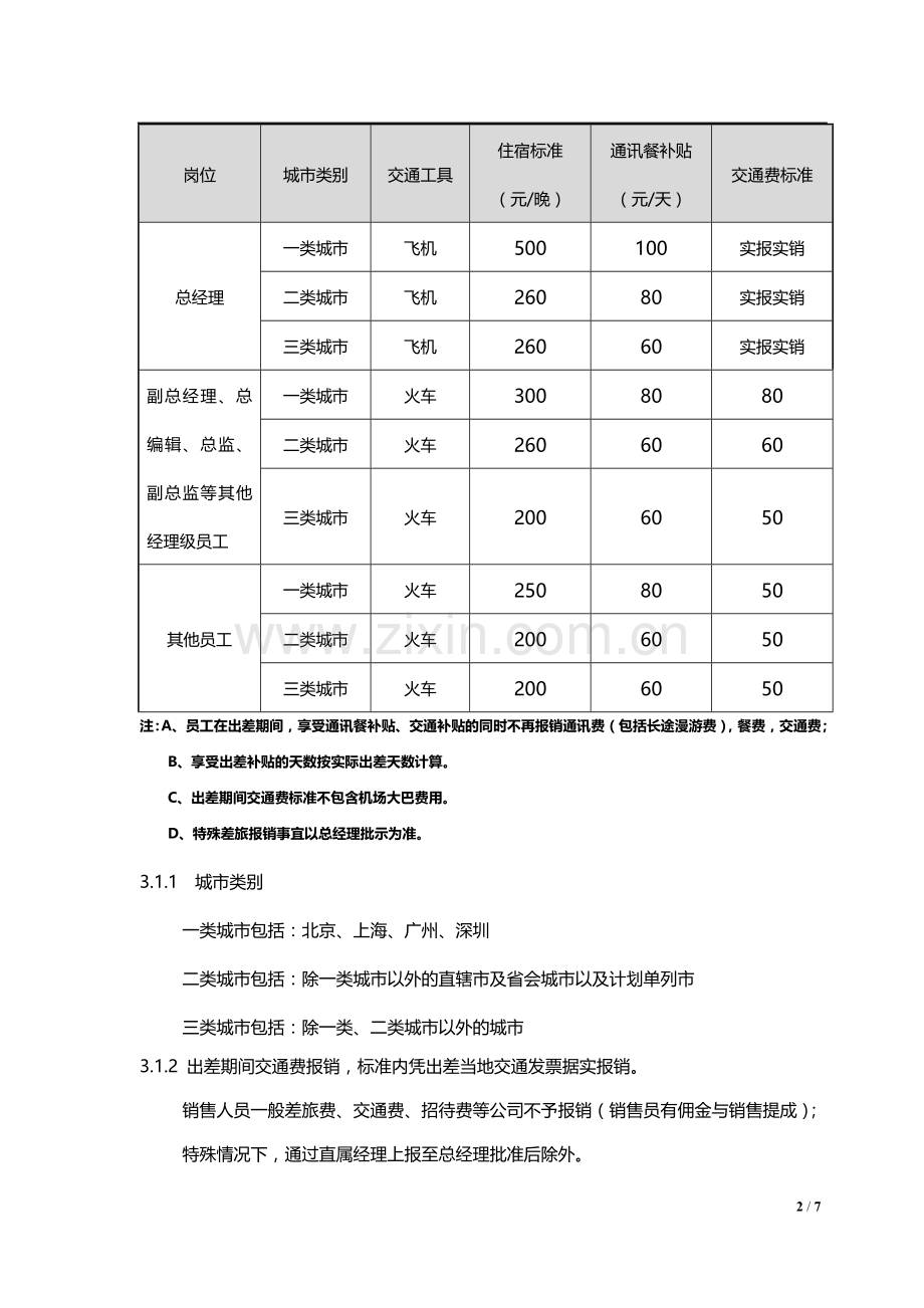 费用报销管理制度(财务制度).doc_第2页