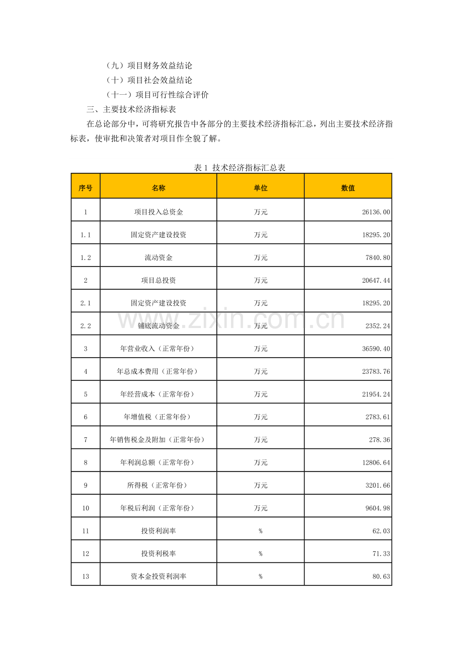 征地办厂可行性报告.doc_第2页