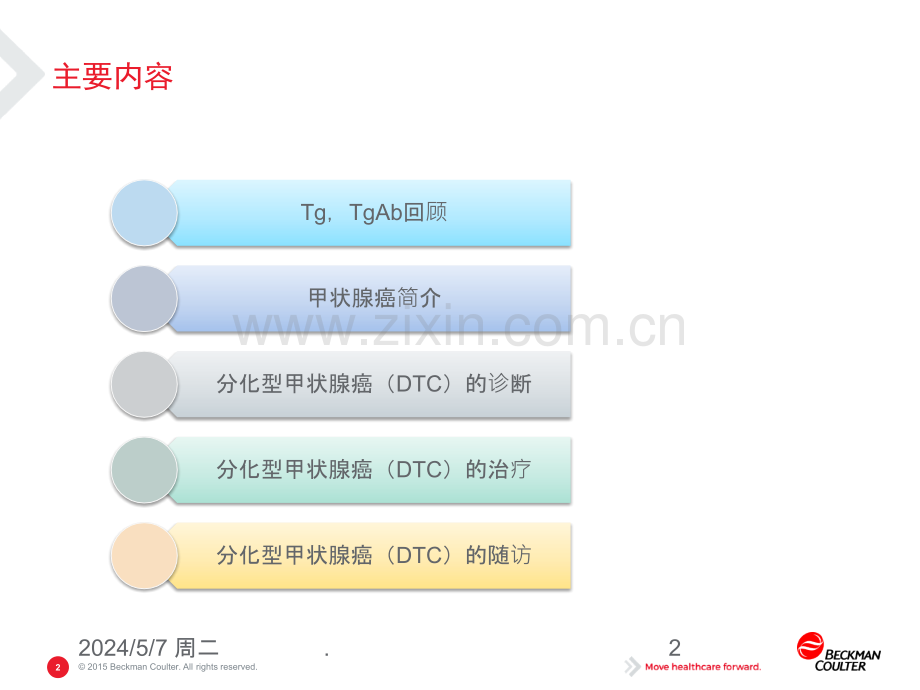 甲状腺癌相关检测项目.ppt_第2页