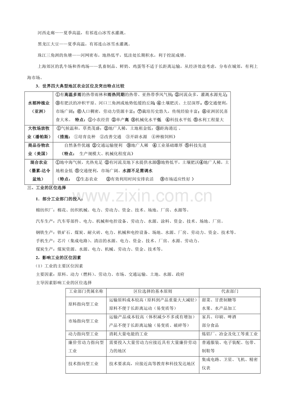 2011高考地理二轮复习【专题5】区位因素分析.doc_第2页