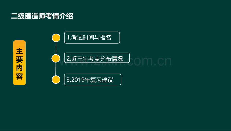 专题一-城市道路工程.ppt_第1页