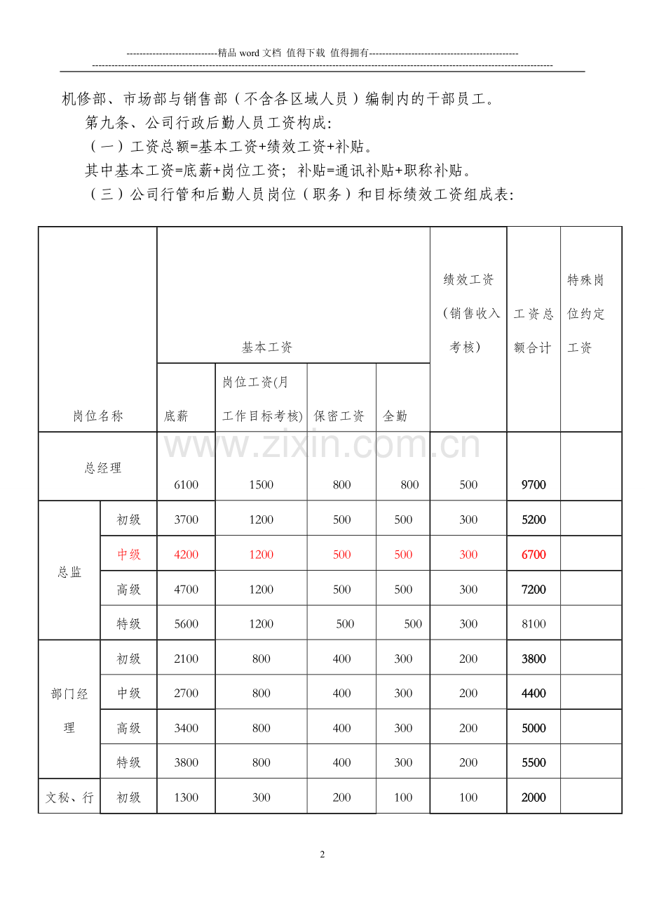 公司目标绩效工资实施.doc_第2页