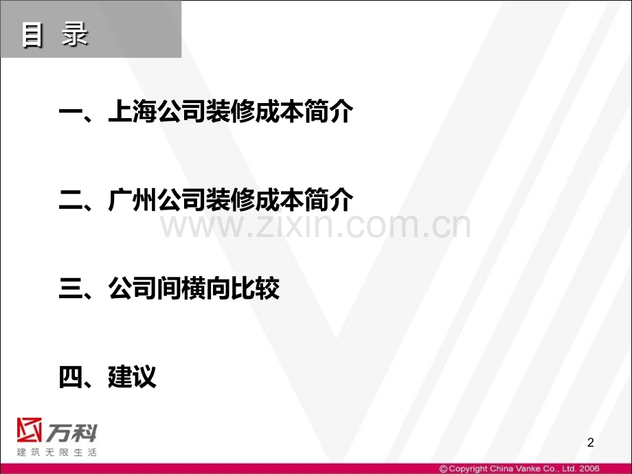 万科公司精装修成本分析.ppt_第2页