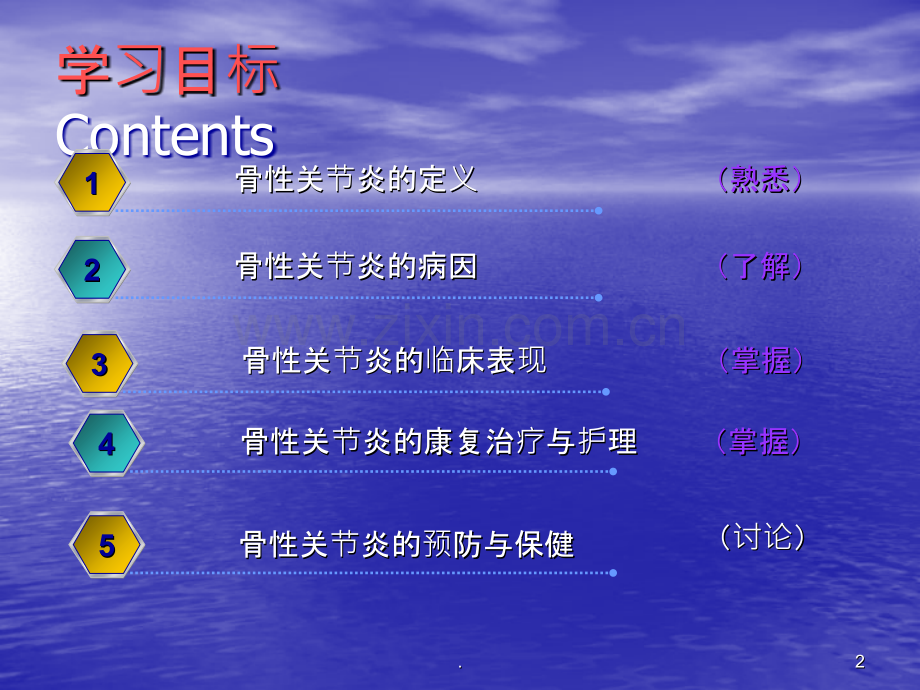骨性关节炎治疗与护理(1).ppt_第2页