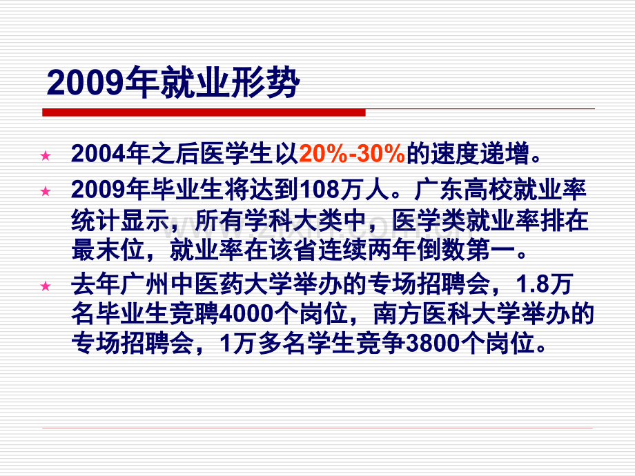 如何做一名医学研究生(1).ppt_第2页
