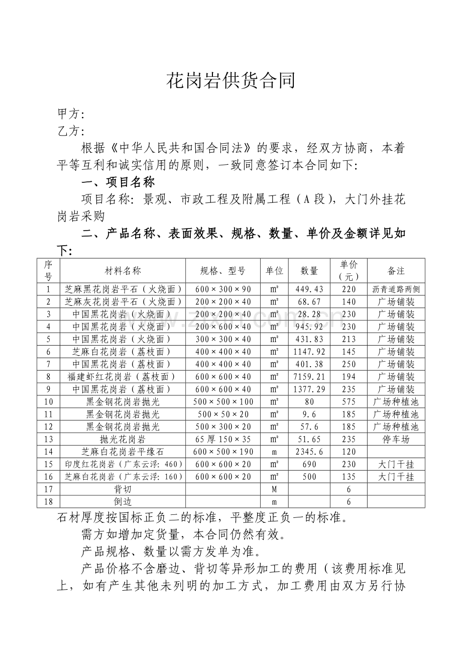 花岗岩供货合同.doc_第1页