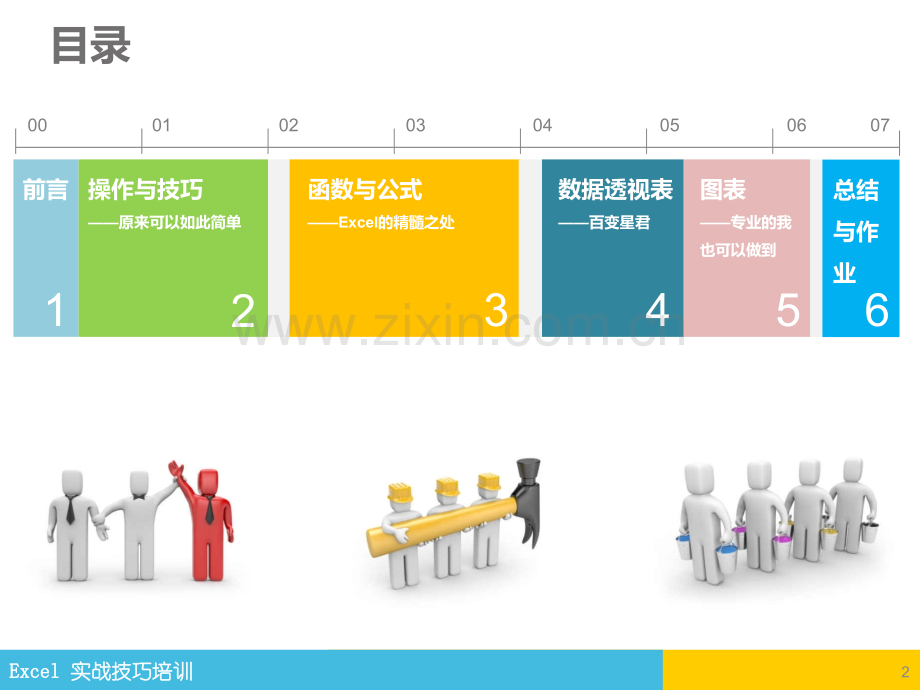 教育用Excel实战培训.pptx_第2页
