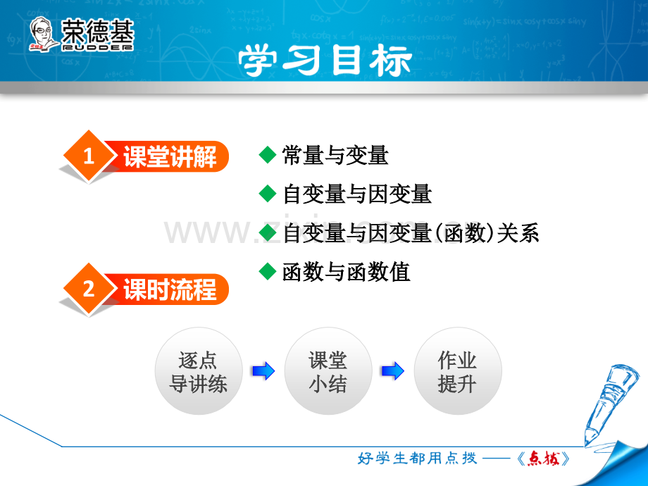 12.1.1-认识函数.ppt_第2页